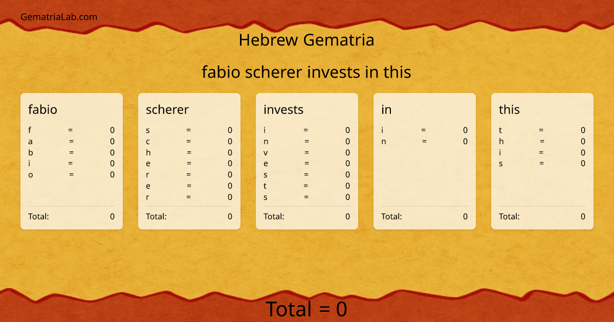 fabio scherer invests in this in hebrew Gematria
